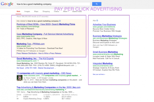 PPC Advertising