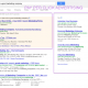 PPC Advertising