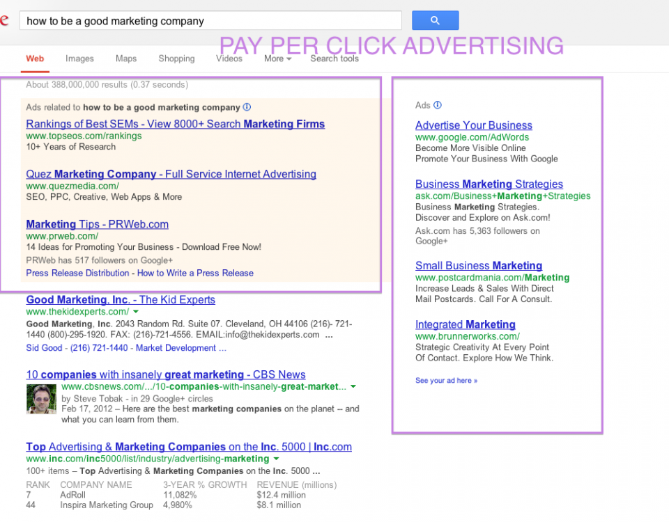 PPC Advertising