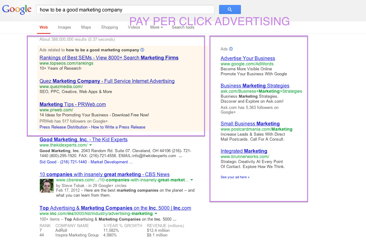 PPC Advertising