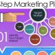 8 Step Marketing Plan infographic