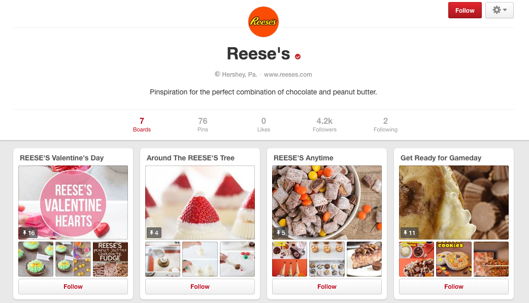 Reese's Pinterest