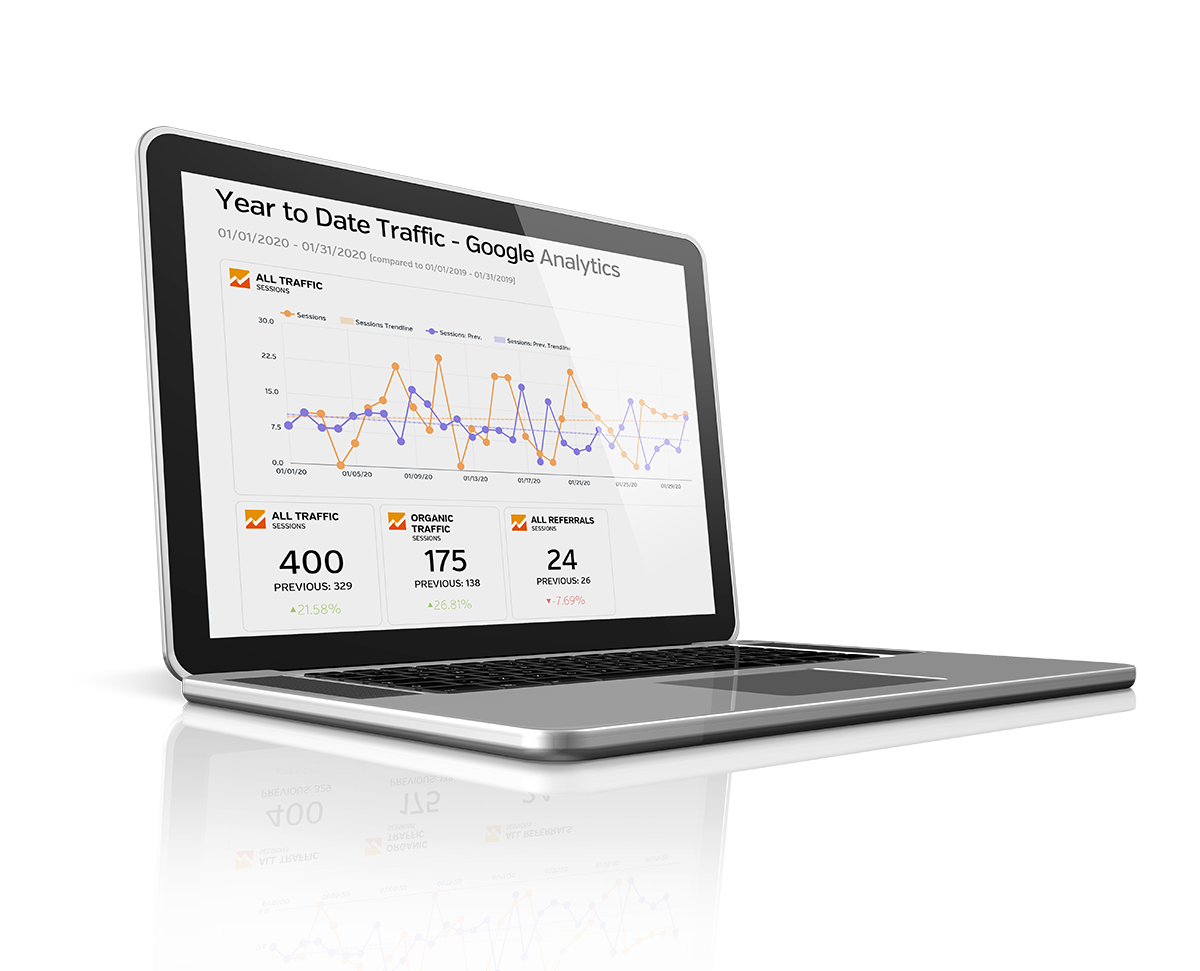 Electro-Max, Inc. Google Analytics report
