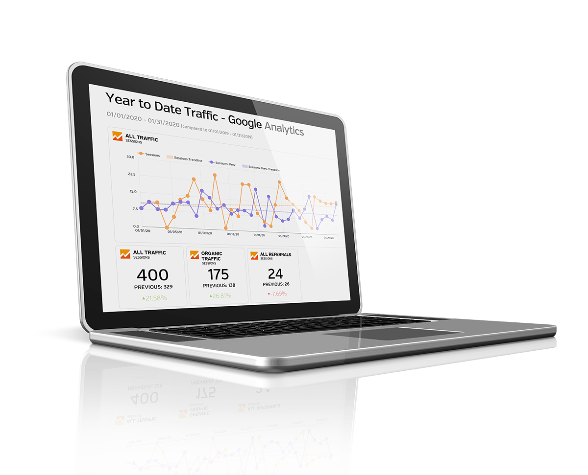 Electro-Max, Inc. Google Analytics report