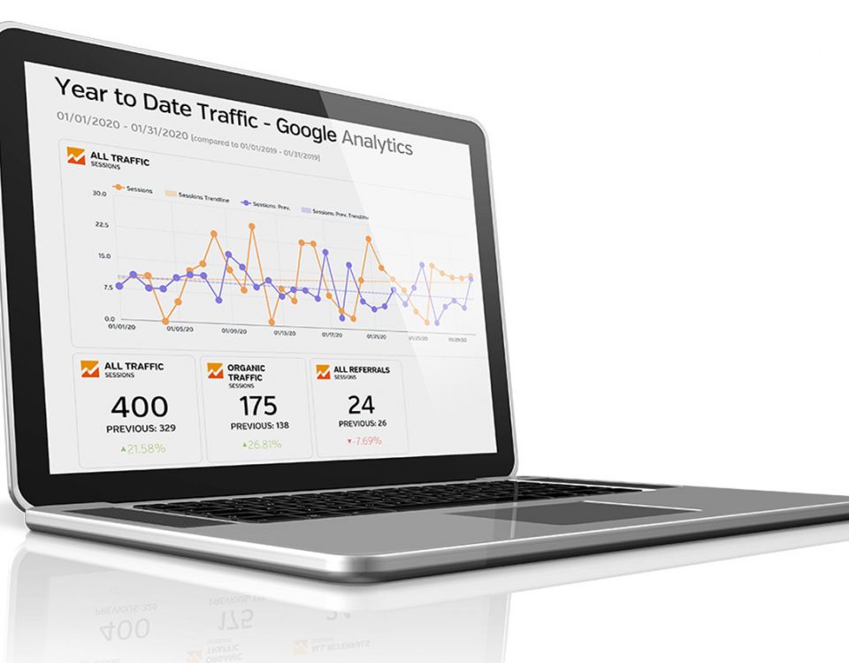 Google Analytics Dashboard