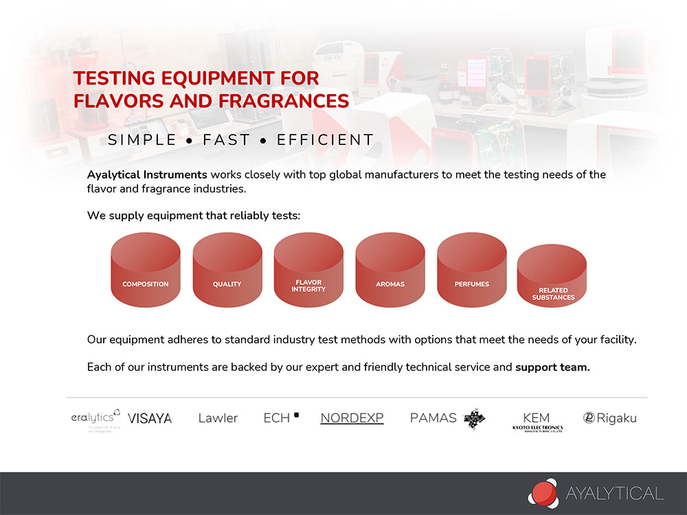 Ayalytical Instruments Powerpoint interior page