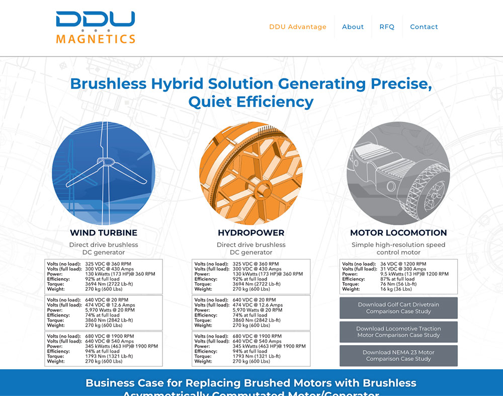 DDU website home page